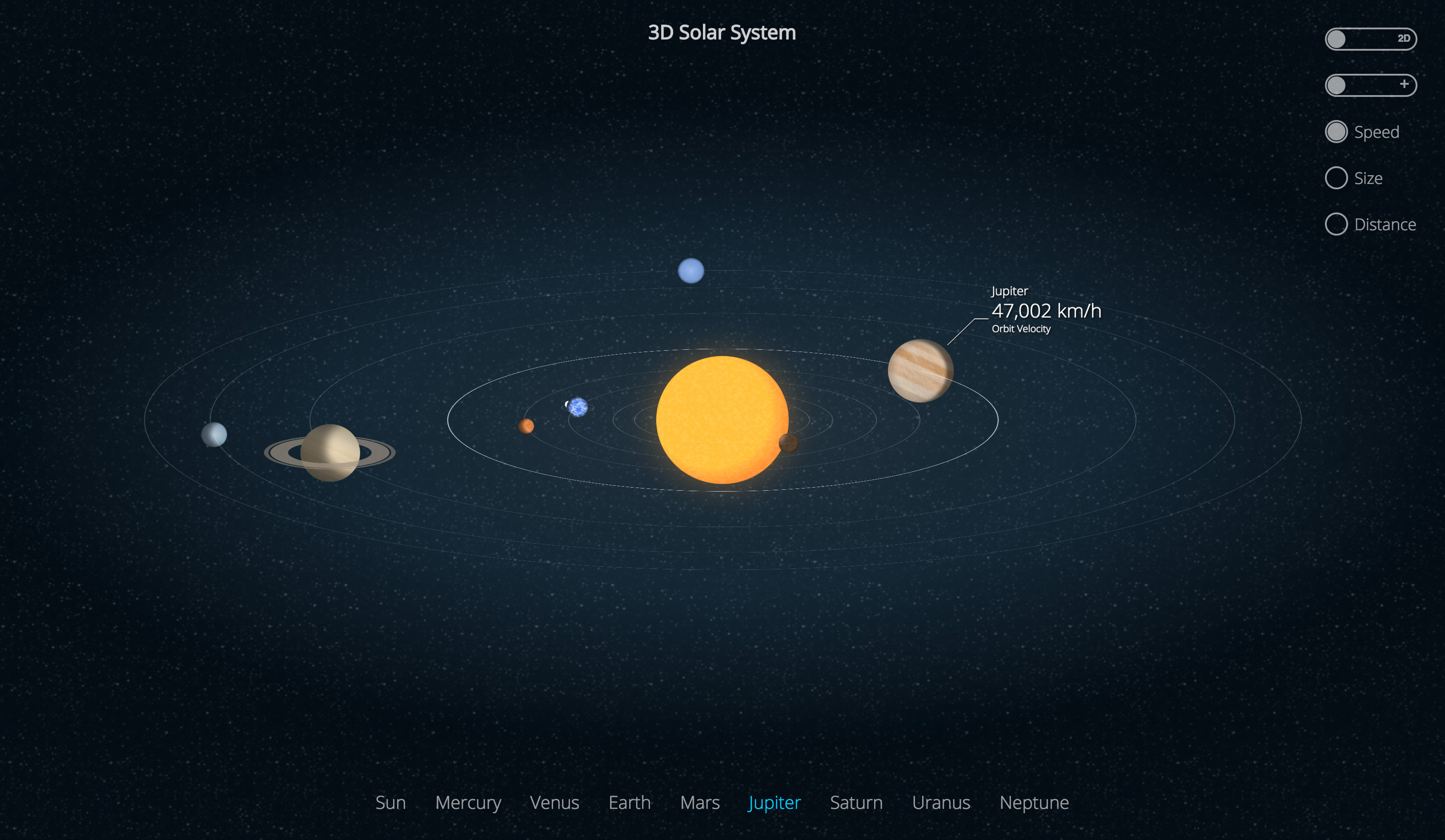 3D Solar System  ⇤ⒻULL⇥  Screen View  🖥️